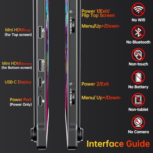 VisionOwl Portable Monitor Dual 15.6 Inch 1080P FHD 107% sRGB Foldable Second Screen, USB-C HDMI HDR Stacked Travel Monitor for Laptop MacBook PC PS5 Xbox, VESA Mountable, Built-in Kickstand - size: 15.6