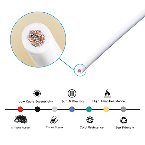 BNTECHGO 14 Gauge Silicone Wire White 25ft Stranded Tinned Copper Wire - color: White, size: silicone wire 25ft