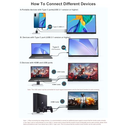 Topmonitor Portable Monitor Touchscreen 15.6" 1080P FHD IPS, 10-Point Touch Travel Gaming Display with Dual Speakers & Kickstand, USB-C HDMI External Screen for Laptop, MacBook, Phone, PS5, Switch - size: 15.6 inch 1080P 2