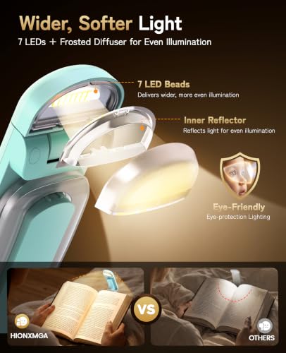 HIONXMGA Rechargeable Book Light,Clip-On Reading Light for Books in Bed - color: Mint