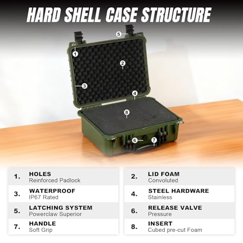 Jack Boss Waterproof Hard Camera Case with Foam,16x12.8x6.8 Inch,Green - color: GREEN, size: 16x12.8x6.8 in