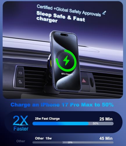 for MagSafe Car Mount Charger with Cooling Fan, 25W Fast Charging Magnetic Wireless Car Charger, Dashboard & Air Vent Phone Holder for iPhone 17 Pro Max Air 16 15 14 13 12, Galaxy S25-S26