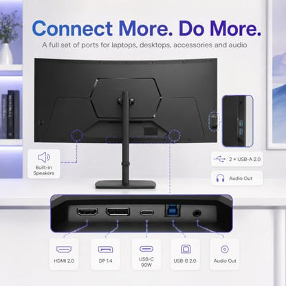 Deco Gear 40 inch Curved 5K2K Ultrawide Monitor, 5120x2160 WDQHD 21:9 IPS, Adaptive Sync, 75Hz USB-C 90W PD, 2500R 1ms MPRT, HDMI 2.0, DP 1.4, KVM, PIP/PBP, HDR, Speakers, Audio Out, Adjustable Stand - size: 40 Inch-75
