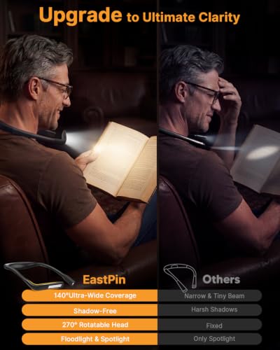 Neck Reading Light with Storage Case, 3 Colors Dimmable Book Light - color: Black + White