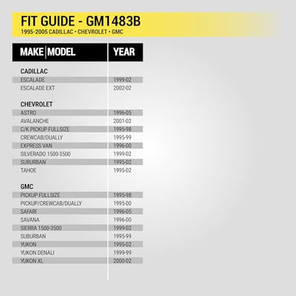 Scosche GM1483B Single DIN Dash Kit Compatible with Select 1995-05 Cadillac, Chevrolet and GMC Full Size Trucks - Car Stereo Radio Install Kit - Single DIN Radios Only - See Fit Guide in Images - style: Dash Kit Only