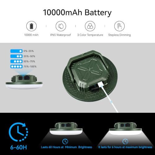 VAVOFO 42W 4000LM LED Camping Lantern Rechargeable, 10,000mAh Camping Lights, 3 Lighting Modes, IP65 Waterproof Flashlight , Portable Tent Light with Magnetic Base for Emergencies & Holiday Fun - size: 42W(Green)
