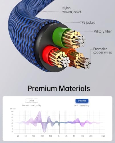 3.3FT (1M) 3.5mm Audio Extension Cable, 90-Degree Right Angle Aux Extender Cord (Male to Female), Nylon Braided TRS Stereo Audio Jack Adapter for Car, PC, Speakers, Headphones (No Mic Support) - size: 3.3FT