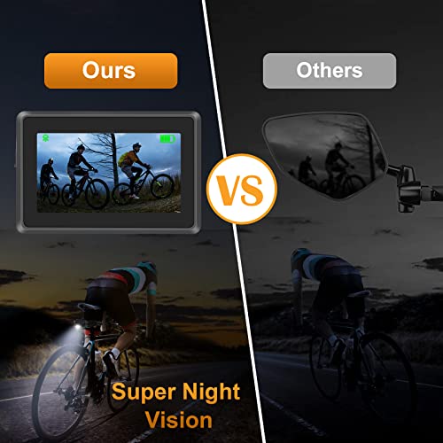 Ebike Rear View Camera with Night Vision & 110° Wide Angle