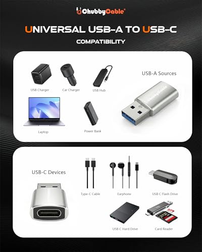 chubbycable USB to USB C Adapter USBC Female to A Male OTG Charger, 2 Pack