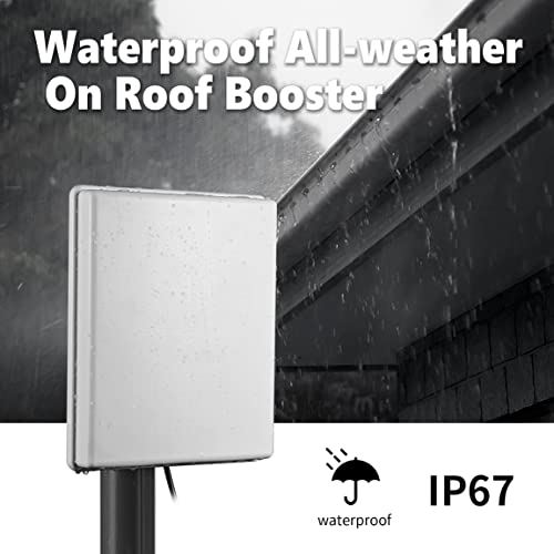 Outdoor 15dBi Dual Band WiFi 2.4GHz 5GHz 5.8GHz Long-Range Directional Panel Antenna with 10Ft Cable for WiFi Router Wireless Network Card Security IP Camera Video Surveillance Monitor, Eifagur - style: Panel Antenna