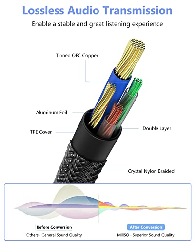 MillSO 3.5mm Headphone Extension Cable Nylon Braid 8 FT TRRS Male to Female - size: 8 ft