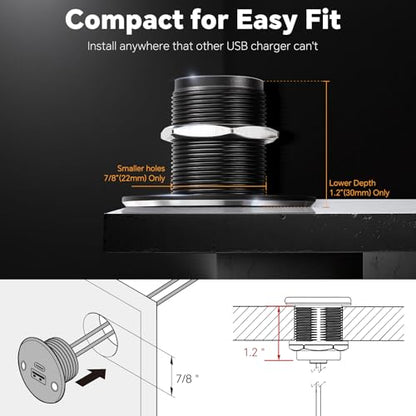 Aluminum RV USB Outlet, Dual Port High-Speed 12V Charger Socket - color: Big Version*2