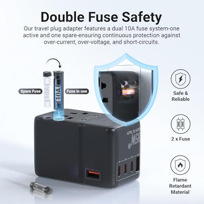 MINIX 85W Universal Travel Adapter, GaN III International Power Adapter, 3 USB-C 2 USB-A Ports, AC Outlet, Worldwide US/UK/EU/AU Travel Charger for Laptops Tablets Phones and More - style: 85W-Fast Charge