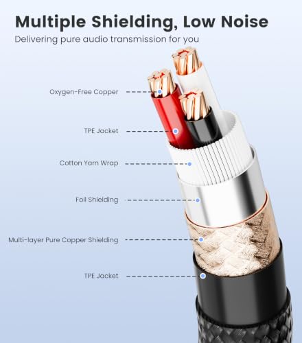 1/4 to 3.5mm Adapter, 3.5mm Male to 6.35mm Female Cable 1FT - style: 3.5mm TRS Stereo to 1/4" Female Cable Adapter