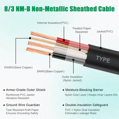 8/3 Wire with Ground - 10FT NM-B 8 Gauge Non-Metallic Sheathed Cable 100% Pure Copper 8 AWG 3 Conductor Residential Indoor Wire for Outlets, Switches, Other Loads and Lighting Wiring Projects etc. - size: 10FT, style: 8AWG/3