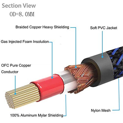Dual Shielded (OD 8.0mm) 1 RCA Male to 2 RCA Male Audio Cable RCA Y-Adapter Subwoofer Cable (4 Feet) - size: 4 Feet