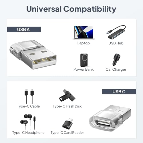 Elebase for New iPhone 17 Pro Max Car Charger,USB to USB C Adapter 4 Pack - color: Transparent