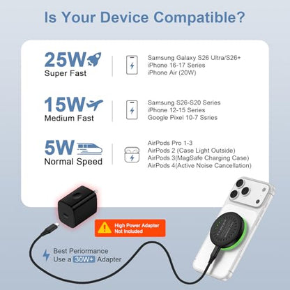 25W Samsung Magnetic Charger Fast Wireless Phone Charger Magsafe Charging Pad for Android Samsung Galaxy S26 Ultra/S26 Plus/S25 Ultra/S24/S23/S22/S21/S20/Google Pixel 10a/10 Pro/9a/9/8a/7a/8/7 Pro/6 - color: Black