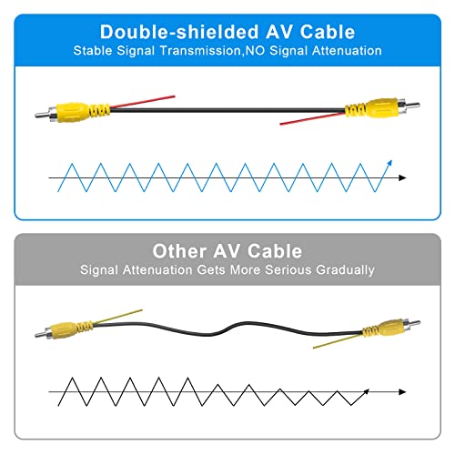 LBW Premium Backup Camera RCA Video Cable, Car Reverse Rear View Parking Camera with Detection Wire (33FT/10 Meters), RCA Video Cable for Monitor and Backup Rear View Connection - size: 33FT