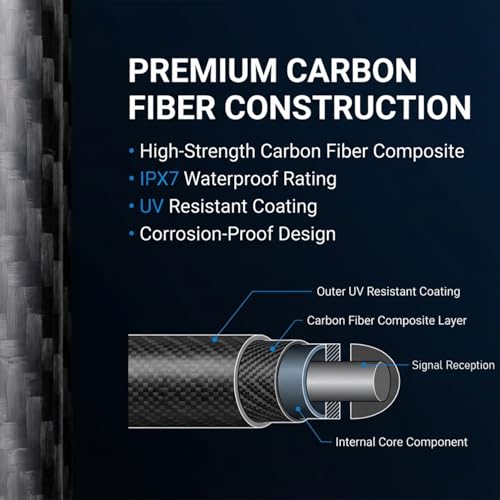 1.4" Carbon Fiber Short Antenna Compatible with Ford, Dodge, Toyota, Nissan, Mazda AM/FM Radio Aluminum Black Aerial Mast Universal Replacement