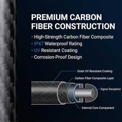1.4" Carbon Fiber Short Antenna Compatible with Ford, Dodge, Toyota, Nissan, Mazda AM/FM Radio Aluminum Black Aerial Mast Universal Replacement