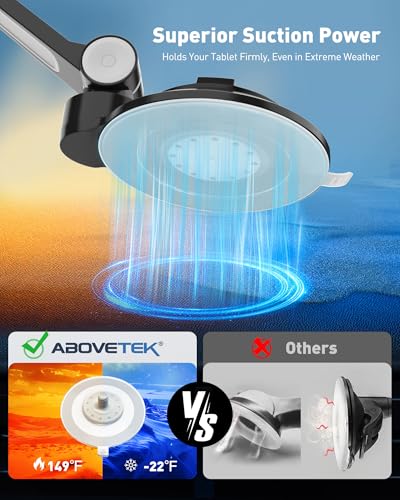 AboveTEK iPad Suction Mount, Phone Tablet Stand Holder with Suction Cup Fits 4"-11" Tablet/Phone/iPad mini/Air, Sticky iPads Mount on Window Bathroom Mirror, for Car Truck Windshield Boat (Black) - color: Black