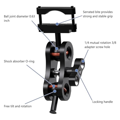 Dash Cam Mount,Aluminum Rearview Mirror Mounting Bracket Kit