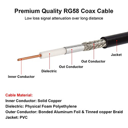 MOOKEERF BNC Cable - 20FT RG58 50 ohm Male to Female Coax Bulkhead Low Loss Antenna Extension for CB Radio, VHF Ham Radio, Wireless Microphone, CCTV, Amateur Radio - size: 20FT
