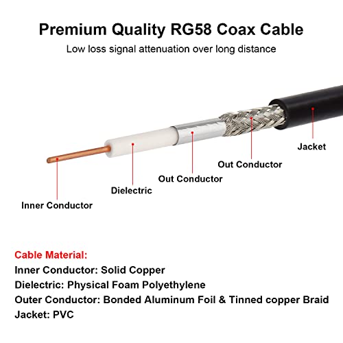 MOOKEERF PL-259 UHF CB Coax Cable 6FT, RG58 PL-259 UHF Male to Female Low Loss Antenna Extension Jumper for HAM Radio, Antenna Analyzer, Dummy Load, SWR Meter - size: 6FT