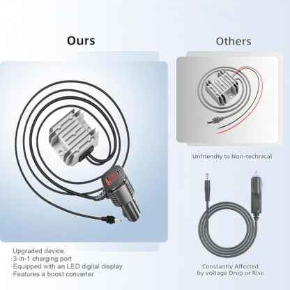 Starlink Mini Car Adapter,105W Boost 3-in-1 Starlink Mini Car Charger-9.8FT