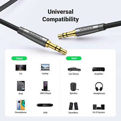UGREEN 3.5mm Audio Cable, Nylon Braided, Male to Male, Hi-Fi Sound, 10FT - size: 10 feet