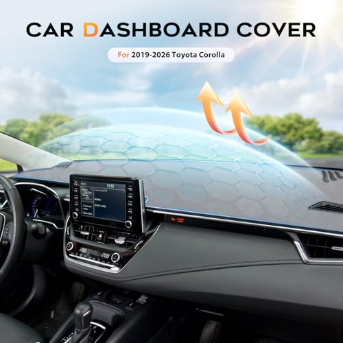 Sunsdrew Upgraded Gray Dashboard Cover for 2019-2026 Toyota Corolla Accessories,Dash Cover Mat Carpet Sunshade Pad UV Protection Anti-Glare Non-Slip - size: 19+Corolla Dash Cover(Gray)