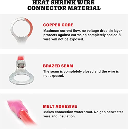 RED WOLF 240PC Heat Shrink Wire Connector Butt Kit, Insulated Crimp Connectors Ring Fork Spade Crimp Terminal to Joint Splice Cable for Automotive Industrial Waterproof, 10-12 14-16 16-22 AWG