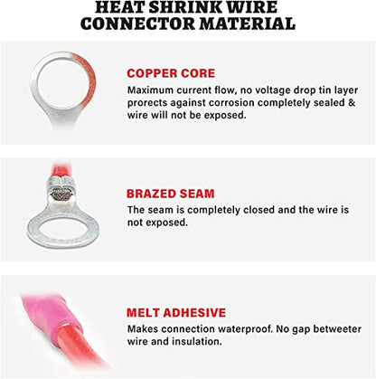 RED WOLF 240PC Heat Shrink Wire Connector Butt Kit, Insulated Crimp Connectors Ring Fork Spade Crimp Terminal to Joint Splice Cable for Automotive Industrial Waterproof, 10-12 14-16 16-22 AWG