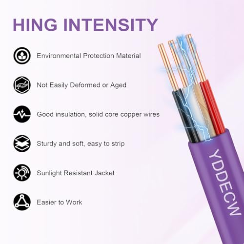 12/3 NM-B Wire with Ground - 15FT 12 Gauge Non-Metallic Sheathed Cable Pure Copper 12 AWG 3 Conductor Residential Indoor Wire for Outlets, Switches and Other Loads etc. - size: 15FT, style: 12AWG/3