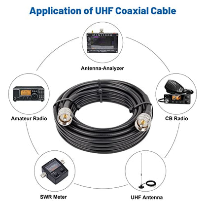MOOKEERF RG8x Coaxial Cable 20ft,CB Coax Cable 50 Ohm,UHF PL259 Male to Male Low Loss CB Antenna Extension for HAM Radio,VHF Radio,SWR Meter,Dummy Load,Antenna Analyzer - size: 20FT