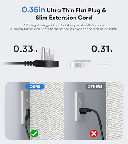 VILONG 45W Recessed Power Strip, Flush Mount, 6AC Outlet, 8USB Ports, 1200J - color: Black, size: 10FT