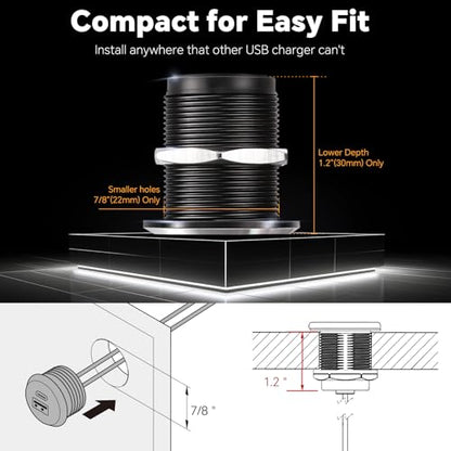 Aluminum 12V USB Outlet, Dual Port Fast Charging Car Charger - color: Small Version*2