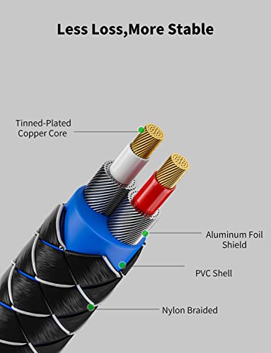 EMK 3.5mm to RCA Stereo Audio Cable - Gold Plated, 90°Aux Male to 2RCA Male, 10ft/3M - Compatible with Smartphones, MP5, Tablets, Speakers, Home Theater - color: 90° 3.5mm Male to 2 RCA Male, size: 15 Ft/5M, style: 3.5mm to 2RCA
