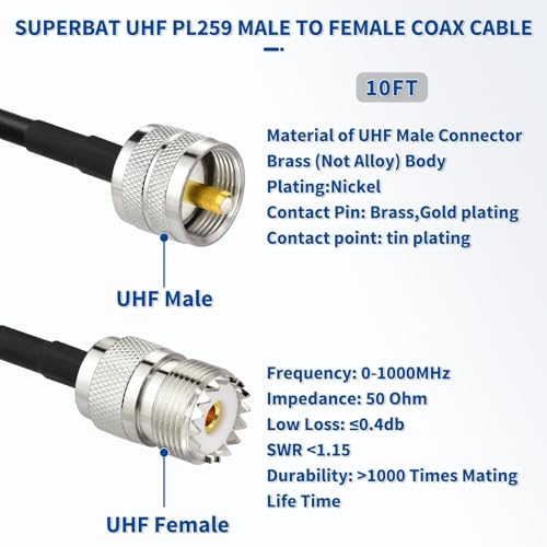 Superbat PL-259 UHF CB Coax Cable 10ft RG58 PL259 to SO239 SWR Meter Cable - size: 10ft, style: straight