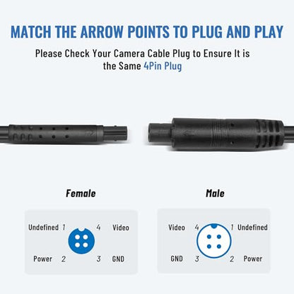 EWAY 4 Pin Extension Cable (16.5FT/5M) for Dash Cam Rear View Backup Camera Reverse Car Recorder Mirror Dashcam 4PIN Male to Female Extender Extension Cord Cable Wire, Pure Copper No Lagging - size: 16.5FT
