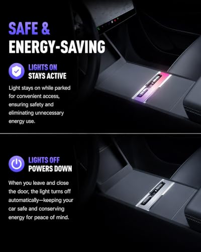 RGB USB Hub for Tesla 2024-2027 Model 3 Highland and 2025-2027 Model Y Juniper, 60W Dual Retractable USB-C Fast Charging Car Charger Multi USB Port Hub for Tesla Center Console Docking Station