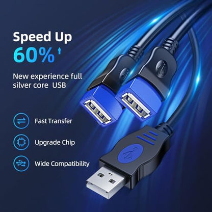 USB Splitter, USB Y Splitter Dual USB 2.0 Charger Cable 1 Male to 2 Female Power Cord Extension Hub Adapter Replacement for Car/Laptop/LED etc