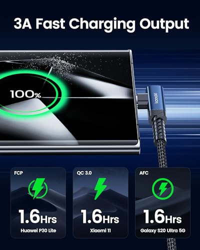 toocki USB C Cable Right Angle, 2-Pack 1.6ft USB A to USB C Charger Cable h - color: Blue, size: 1.6FT+1.6FT