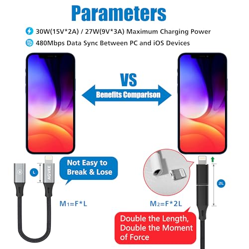 AGVEE 2 Pack 4 Inch USB-C Female to Lightning Male 30W Charging Adapter - color: Dark Gray, size: 4 Inch+4 Inch