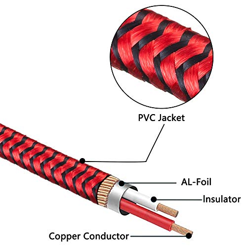 Audio Video RCA Cable 3Ft,3RCA Male to 3RCA Male 24K Gold Plated Composite AV Cable Compatible with Set-Top Box,Speaker,Amplifier,DVD Player and More(3Ft/1M) - size: 3Ft/1M