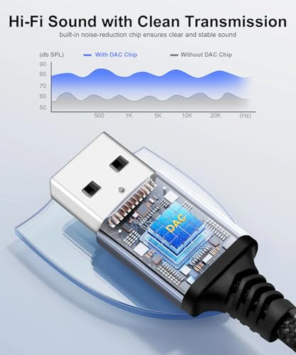 USB to 3.5mm Audio Cable, 1m/3.28ft Nylon Braided USB Male to 3.5mm Male Aux Cord with Hi-Fi DAC Chip, Noise-Free, Plug & Play for Headsets, Speakers, Car AUX – 2-Year Warranty - style: USBm-3.5m-AAC-1M