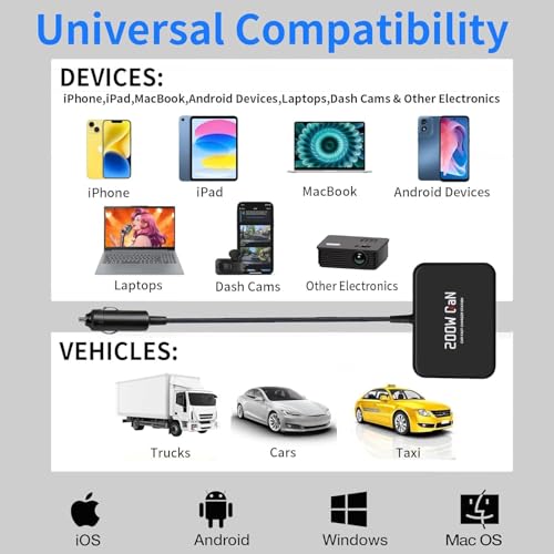 200W USB C Car Charger, 6 Port Multi Fast Charging Car Charger with PD 100W 3.0 PPS, Laptop Car Charger Compatible with MacBook, Galaxy S26/S25, Dell, HP& Other Electronics - Simultaneous Charging