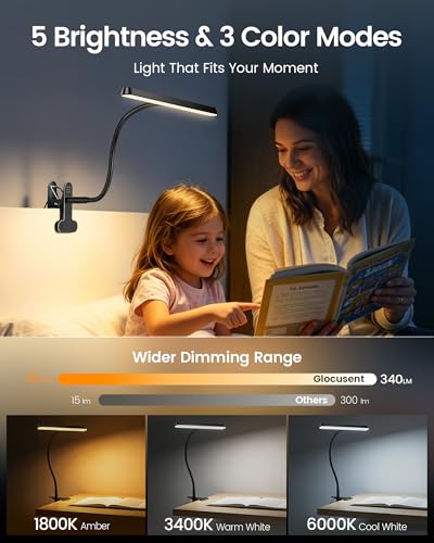 Glocusent 7W Clip on Light, 57 LED Reading Light for Bed, Amber Mode &Timer