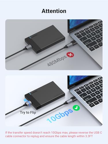 UGREEN USB to USB C Adapter 3Pack, 10Gbps Female to Male Converter